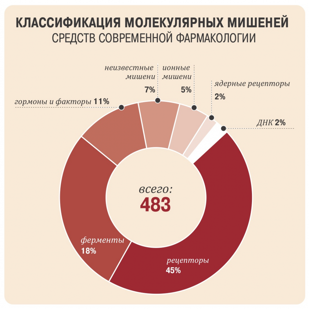 загруженное (9).png